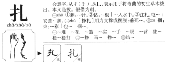 多音字组词：扎的三种读音和组词