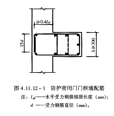 钢筋图纸中的la和lae分别是多少