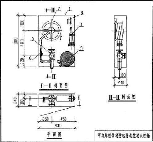 sG24B65Z一J是什么规格型号来自的消防箱