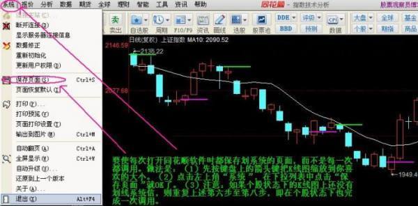 四区划线法的步绿刘学胡缺骤