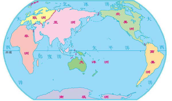 欧洲各国人口是多少？