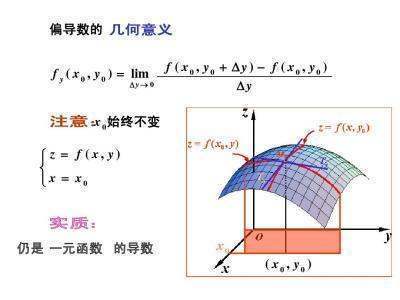 什么是全导数?