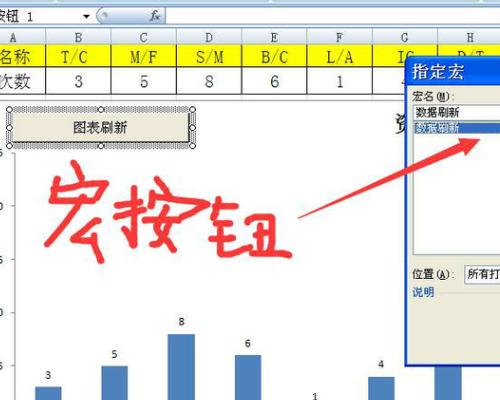 电子表格中下标越界错误9，怎么解决？