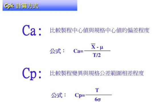 一般情况CPK最大值到多少算比来自较正常