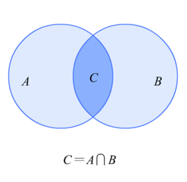 交集并集和补集的概念