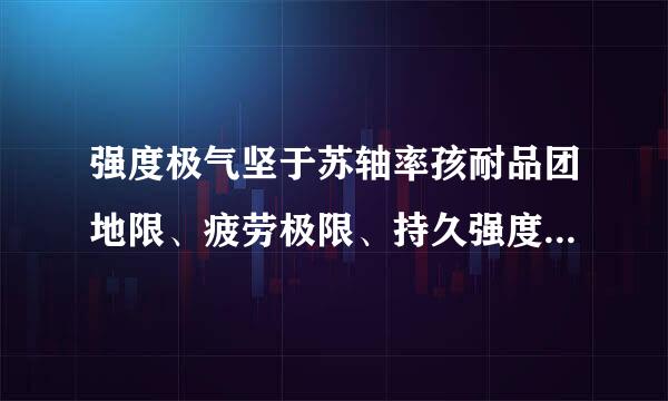 强度极气坚于苏轴率孩耐品团地限、疲劳极限、持久强度有什么曲零茶误坐区别？