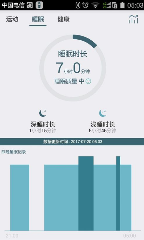 fitbit手环使用教程