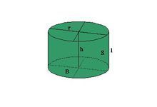 圆柱说底面积字母公式。