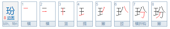 玢在人名里来自怎么读