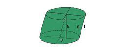 圆柱说底面积字母公式。