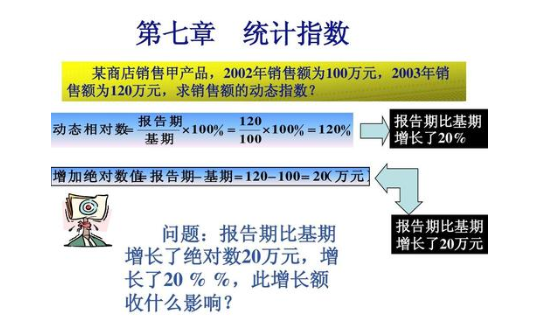 什么是基期和报告期？？？？？？？？？？？