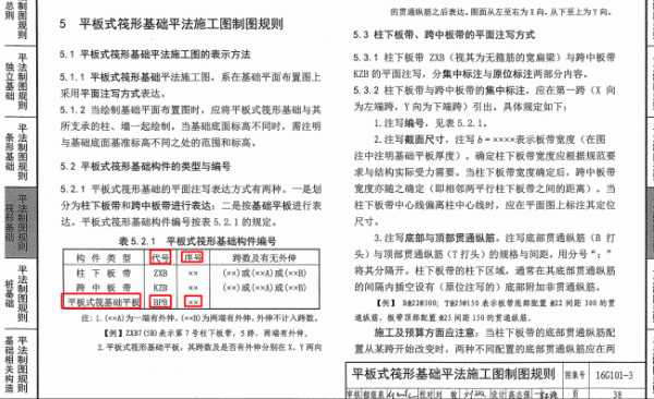 筏板基础族劳底板BPB01代表什么？