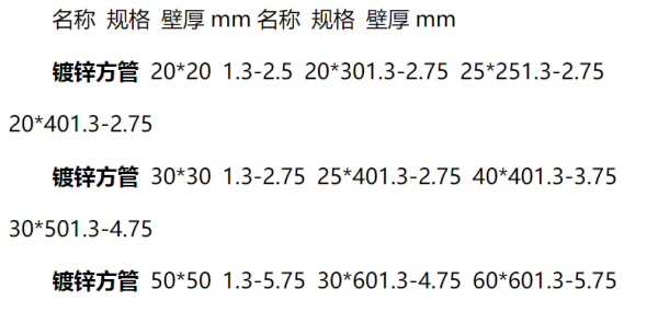 镀锌方管的规格型号有哪些？