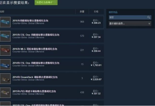 csgo的一把崭新龙狙多少人民币？