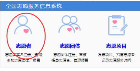 全国志愿服务信息系统如何登录？