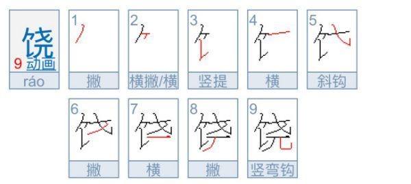 饶有趣味 意思