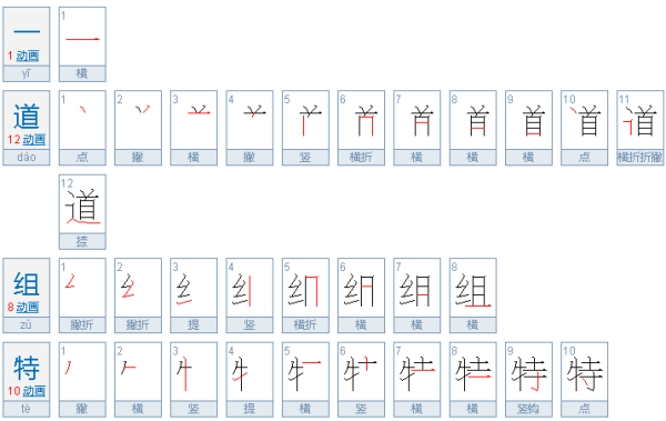 乃伊组特和一道组特是什么意思?