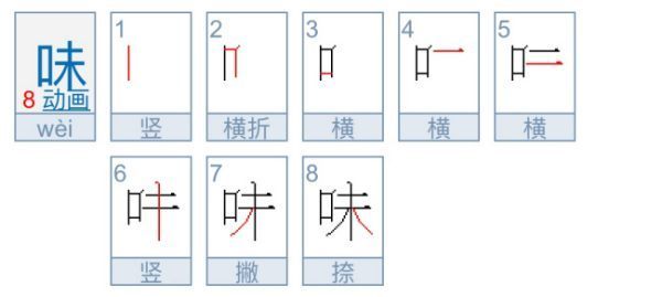 饶有趣味 意思