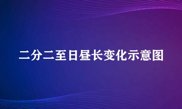 二分二至日昼长变化示意图