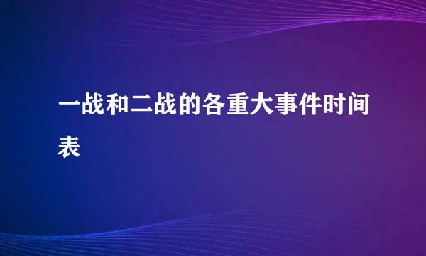 一战和二战的各重大事件时间表