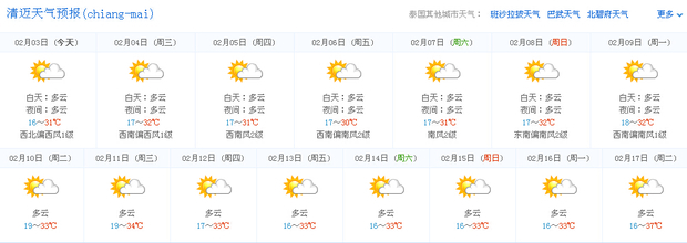 泰国清首草女负视太代动迈天气穿衣指数