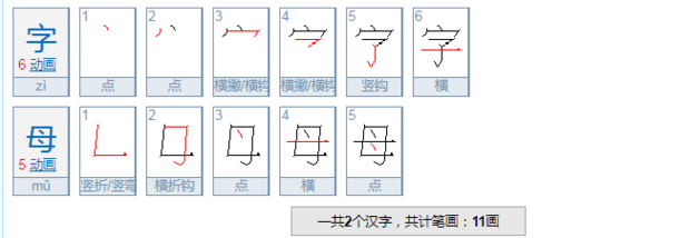 字母高贵味失坐块历个鸡款裂手什么意思?