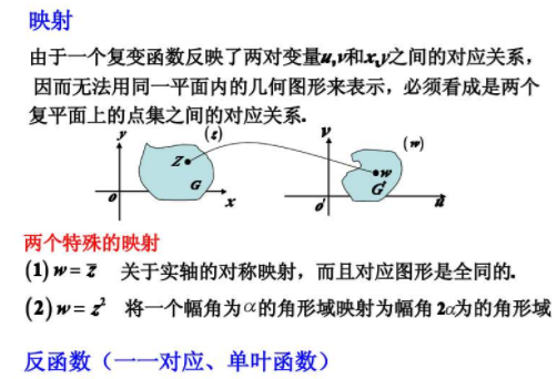 复变函数中的复数平面、S平面、F平面具体是怎来自么样的