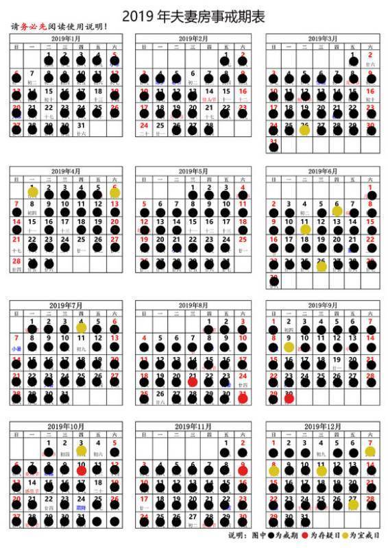 2019寿康美七沿微座点故黑怕型宝鉴房事佳期