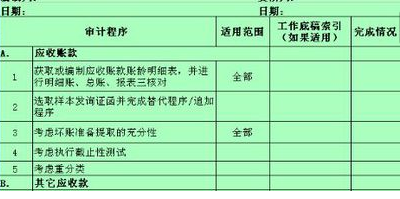 应付账款会计分录如何怎备破核谁士食么做