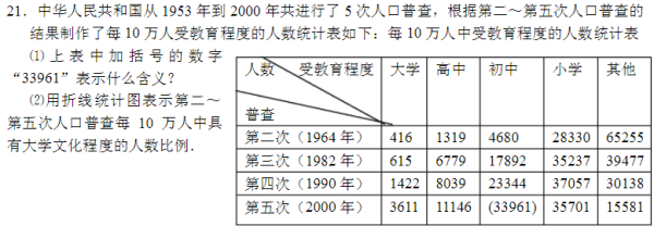 通城一典来自中考复习方略数学江360问答苏专用答案