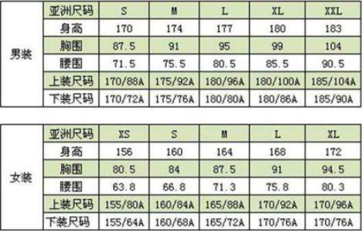 s码的衣服是多大