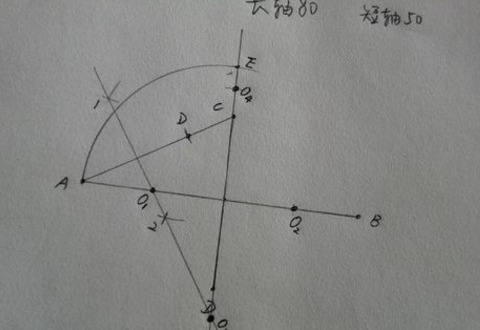 椭圆的简单画法？