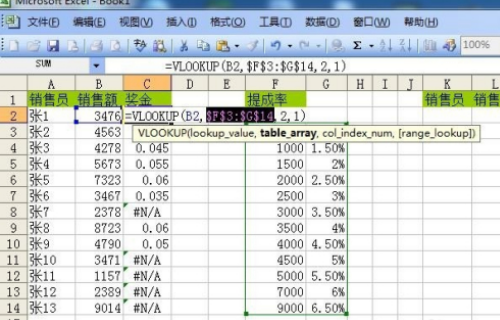 xlsread函数用法是怎么样的？