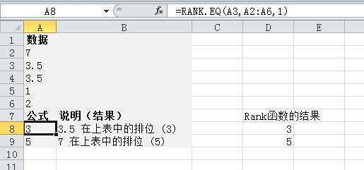 什么时来自候用rank 什么时候用rank.eq