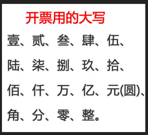 人民币大写金额写法0到9怎么写？