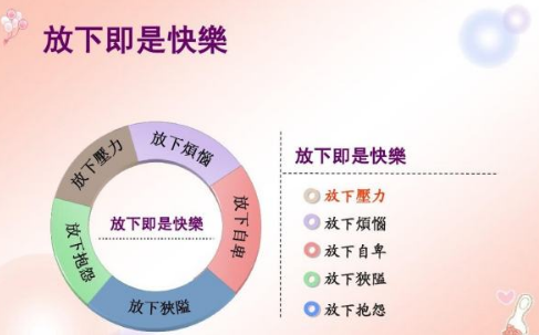 世客俗的眼光什么意思？