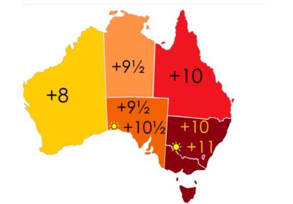 澳大利亚跟中国的时差是多少？