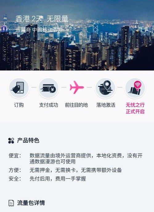 支付宝出境张绝艺煤相过突正外流量怎么使用如何激活境外流来自量包