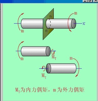 扭矩的计算公式是什么？