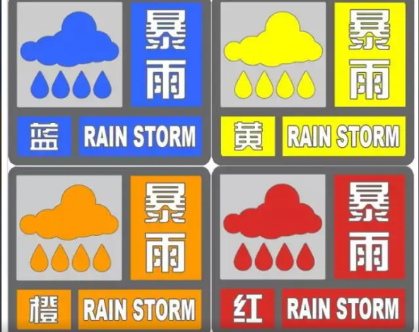 天气预警颜色级别怎么划分