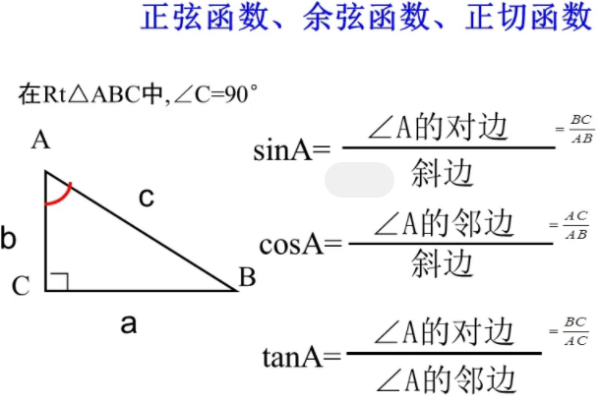 正弦余弦函数公式