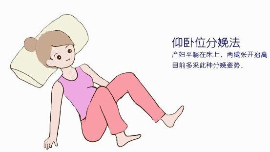 前座体位的主要优点