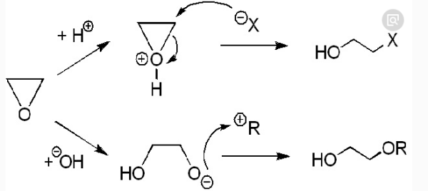 水的化学坚图方程式怎么写