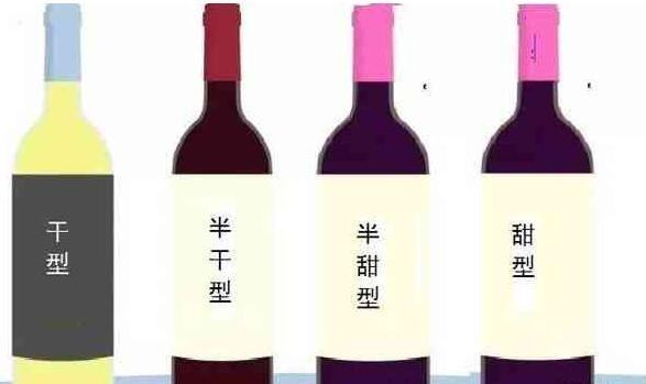 红酒和葡萄酒有什么区别