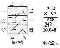 铺地锦算法