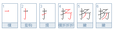 “扬”字在“迎风飘扬”成语里是什么意思？