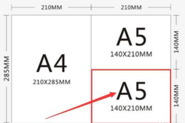 a5纸尺寸是多少厘米？
