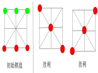 对角棋的玩法