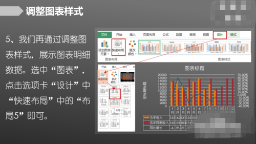 如何用Ex注响地级数cel制作复杂组合图上富之表