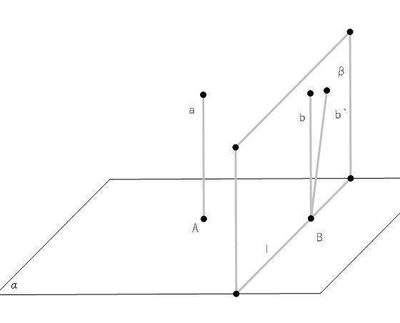 证明线面垂直有几种方法？